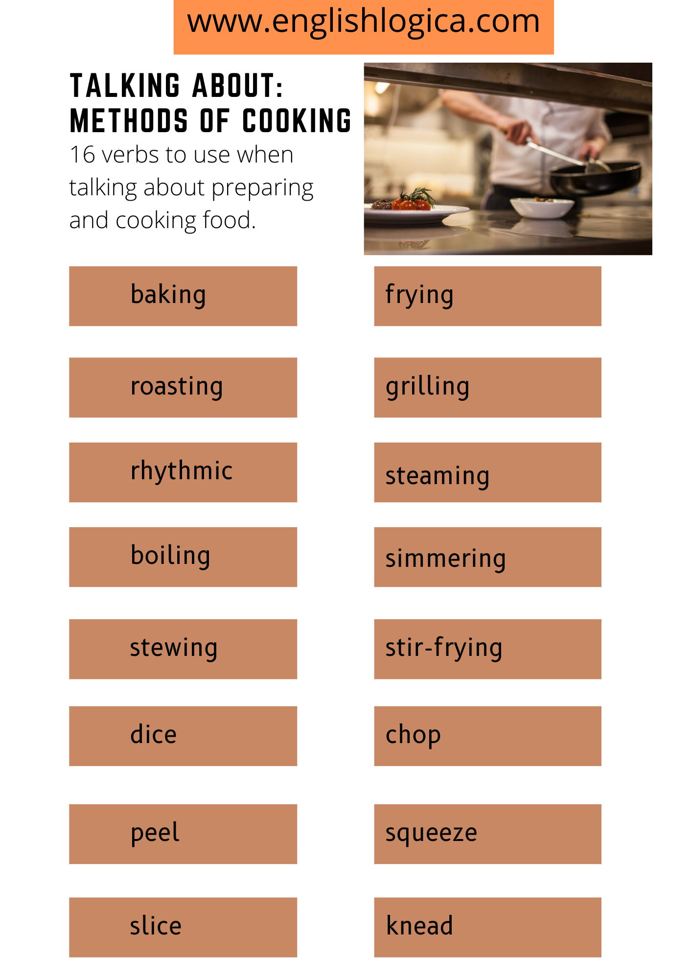 Methods of cooking and preparing food.png